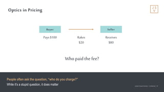 Jackson Square Ventures | Confidential | 25Jackson Square Ventures | Confidential | 25
Optics in Pricing
People often ask the question, “who do you charge?”
While it’s a stupid question, it does matter
Buyer Seller
Pays $100 Receives
$80
Rakes
$20
Who paidthe fee?
 