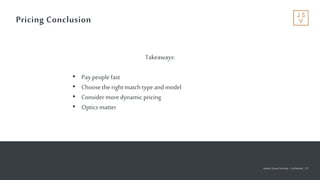 Jackson Square Ventures | Confidential | 27Jackson Square Ventures | Confidential | 27
Pricing Conclusion
Takeaways:
• Pay people fast
• Choose the rightmatchtype andmodel
• Consider more dynamic pricing
• Optics matter
 