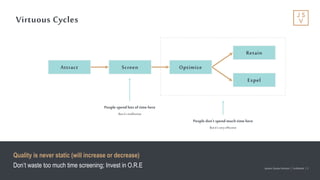 Jackson Square Ventures | Confidential | 5Jackson Square Ventures | Confidential | 5
Virtuous Cycles
People spend lots of time here
Butit’sineffective
Attract OptimizeScreen
People don’t spend much time here
Butit’svery effective
Retain
Expel
Quality is never static (will increase or decrease)
Don’t waste too much time screening; Invest in O.R.E
 