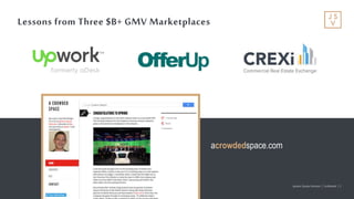 Jackson Square Ventures | Confidential | 3
Lessons from Three $B+ GMV Marketplaces
acrowdedspace.com
Jackson Square Ventures | Confidential | 3
 