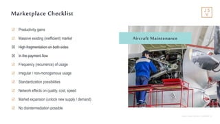 Jackson Square Ventures | Confidential | 6
Marketplace Checklist
☑ Productivity gains
☑ Massive existing (inefficient) market
☒ High fragmentation on both sides
☒ In the payment flow
☑ Frequency (recurrence) of usage
☑ Irregular / non-monogamous usage
☑ Standardization possibilities
☑ Network effects on quality, cost, speed
☑ Market expansion (unlock new supply / demand)
☑ No disintermediation possible
Aircraft Maintenance
 