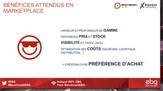 #EBG Hotspot WIFI: EBG
#BenchmarkEBG Pwd: BenchmarkEBG
BÉNÉFICES ATTENDUS EN
MARKETPLACE
LARGEUR ET PROFONDEUR DE GAMME
PERTINENCE PRIX ET STOCK
VISIBILITÉ ET TRAFIC (SEO)
OPTIMISATION DES COÛTS (SOURCING, LOGISTIQUE,
DISTRIBUTION…)
-> CRÉATION D’UNE PRÉFÉRENCE D’ACHAT
 