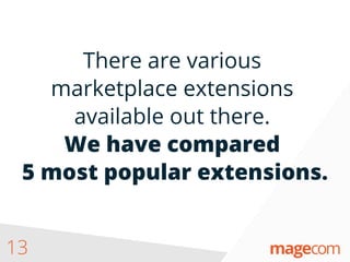 13
There are various
marketplace extensions
available out there.
We have compared
5 most popular extensions.
 