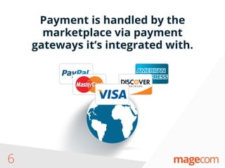Payment is handled by the
marketplace via payment
gateways it’s integrated with.
6
 