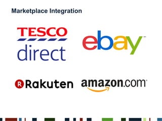 Marketplace Integration
 