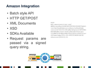 Amazon Integration
•  Batch style API
•  HTTP GET/POST
•  XML Documents
•  XSD
•  SDKs Available
•  Request params are
passed via a signed
query string.
POST
mws.amazonservices.com/
AWSAccessKeyId=AKIAFJPPO5KLY6G4XO7Q&Act
ion=GetFeedSubmissionResult&FeedSubm
issionId=4321011681&Marketplace=ATVPDKI
KX0DER&Merchant=A3F1LGRLCQDI4D&Signa
tureMethod=HmacSHA256&SignatureVersion=
2&Timestamp=2011-02-04T23%3A08%3A19Z
&Version=2009-01-01
	
 
 