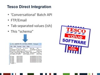 Tesco Direct Integration
•  'Conversa,onal'	
 Batch	
 API	
 
•  FTP/Email	
 
•  Tab	
 separated	
 values	
 (ish)	
 
•  This	
 “schema”	
 
 