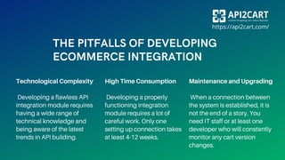 Maintenance and Upgrading
When a connection between
the system is established, it is
not the end of a story. You
need IT staff or at least one
developer who will constantly
monitor any cart version
changes.
THE PITFALLS OF DEVELOPING
ECOMMERCE INTEGRATION
https://api2cart.com/
Technological Complexity
Developing a flawless API
integration module requires
having a wide range of
technical knowledge and
being aware of the latest
trends in API building.
High Time Consumption
Developing a properly
functioning integration
module requires a lot of
careful work. Only one
setting up connection takes
at least 4-12 weeks.
 