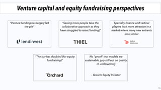 13
Venture capital and equity fundraising perspectives
“The bar has doubled (for equity
fundraising)”
“Seeing more people take the
collaborative approach as they
have struggled to raise (funding)”
No “proof” that models are
sustainable, jury still out on quality
of underwriting
- Growth Equity Investor
“Venture funding has largely left
the pie”
Specialty ﬁnance and vertical
players look more attractive in a
market where many new entrants
look similar
 