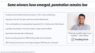 “Entering a golden age in our
industry” - Samir Desai
Some winners have emerged, penetration remains low
5
Funding Circle has 20k business borrowers, £1.5b in loans outstanding
Operates in the UK, US, Spain, Germany and the Netherlands
Their are 8 platforms of scale globally (originated £1b+, hold less than 5% of loans)
Liquidity concentrates in ﬁnancial markets, creates network effects
Expanding internationally “challenging”
Banks are pulling away from SME lending, yields remain attractive
Will Funding Circle acquire more regional players? Will they win in Europe?
http://www.lendit.com/europe/2016/videos/samir-desai-best-both-worlds-eu16
 