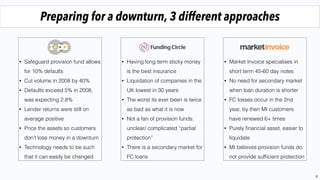 8
Preparing for a downturn, 3 different approaches
• Safeguard provision fund allows
for 10% defaults
• Cut volume in 2008 by 40%
• Defaults exceed 5% in 2008,
was expecting 2.8%
• Lender returns were still on
average positive
• Price the assets so customers
don’t lose money in a downturn
• Technology needs to be such
that it can easily be changed
• Having long term sticky money
is the best insurance
• Liquidation of companies in the
UK lowest in 30 years
• The worst its ever been is twice
as bad as what it is now
• Not a fan of provision funds:
unclear/ complicated “partial
protection”
• There is a secondary market for
FC loans
• Market Invoice specialises in
short term 45-60 day notes
• No need for secondary market
when loan duration is shorter
• FC losses occur in the 2nd
year, by then MI customers
have renewed 6+ times
• Purely ﬁnancial asset, easier to
liquidate
• MI believes provision funds do
not provide sufﬁcient protection
 