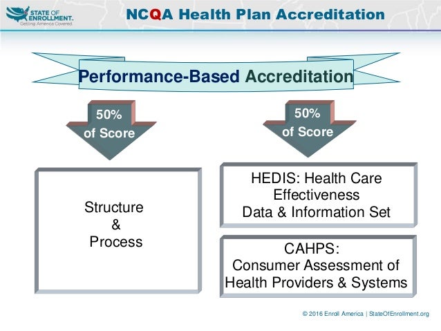 Silver plans to be available for less in ACA marketplace ...