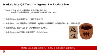 22
Marketplace QA Test management – Product line
どうしてこうなった？：案件毎であるが故に俗人化。
機能全体の品質管理における見える化ができてない。
 機能全体としての仕様がない（誰かの頭の中）...