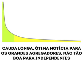 Cauda longa, ótima notícia para 
os grandes agregadores, não tão 
boa para independentes 
 