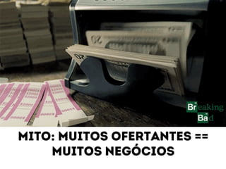 MITO: muitos ofertantes == 
muitos negócios 
 