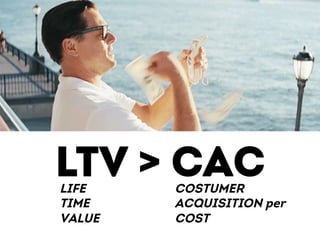 LTV > CAC Life 
Time 
value 
CostUMER 
ACQUISITION per 
COST 
 