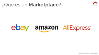 Elogia Confidential and Proprietary
¿Qué es un Marketplace?
 