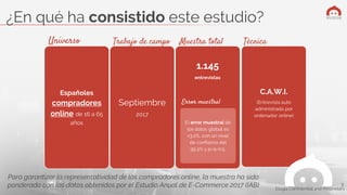 Elogia Confidential and Proprietary
¿En qué ha consistido este estudio?
Españoles
compradores
online de 16 a 65
años
Septiembre
2017
Universo Trabajo de campo
C.A.W.I.
(Entrevista auto
administrada por
ordenador online)
Técnica
Error muestral
Muestra total
Para garantizar la representatividad de los compradores online, la muestra ha sido
ponderado con los datos obtenidos por el Estudio Anual de E-Commerce 2017 (IAB)
1.145
entrevistas
El error muestral de
los datos global es
±3,0%, con un nivel
de confianza del
95,5% y p=q=0.5.
3
 