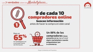 Elogia Confidential and Proprietary
Las 7 verdades sobre los Marketplaces…
 