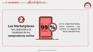 Elogia Confidential and Proprietary
Las 7 verdades sobre los Marketplaces…
 