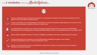 Elogia Confidential and Proprietary
Las 7 verdades sobre los Marketplaces…
 
