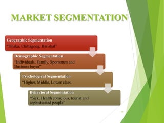 MARKET SEGMENTATION
Geographic Segmentation
“Dhaka, Chittagong, Barishal”
Demographic Segmentation
“Individuals, Family, Sportsmen and
Business buyer”
Psychological Segmentation
“Higher, Middle, Lower class.
Behavioral Segmentation
“Sick, Health conscious, tourist and
sophisticated people”
10
 