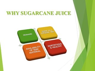 WHY SUGARCANE JUICE
5
 