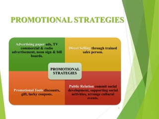 PROMOTIONAL STRATEGIES
Advertising paper ads, TV
commercial & radio
advertisement, neon sign & bill
boards.
Direct Selling through trained
sales person.
Promotional Tools discounts,
gift, lucky coupons.
Public Relation commit social
development, supporting social
activities, arrange cultural
events.
PROMOTIONAL
STRATEGIES
9
 