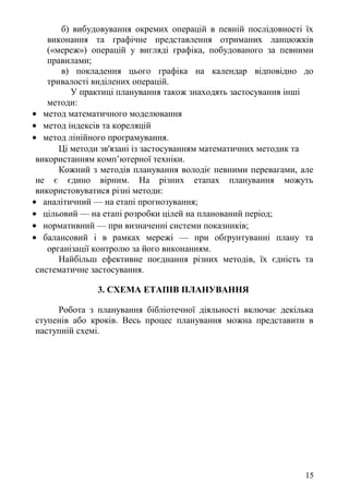 б) вибудовування окремих операцій в певній послідовності їх
виконання та графічне представлення отриманих ланцюжків
(«мереж») операцій у вигляді графіка, побудованого за певними
правилами;
в) покладення цього графіка на календар відповідно до
тривалості виділених операцій.
У практиці планування також знаходять застосування інші
методи:
• метод математичного моделювання
• метод індексів та кореляцій
• метод лінійного програмування.
Ці методи зв'язані із застосуванням математичних методик та
використанням комп’ютерної техніки.
Кожний з методів планування володіє певними перевагами, але
не є єдино вірним. На різних етапах планування можуть
використовуватися різні методи:
• аналітичний — на етапі прогнозування;
• цільовий — на етапі розробки цілей на планований період;
• нормативний — при визначенні системи показників;
• балансовий і в рамках мережі — при обґрунтуванні плану та
організації контролю за його виконанням.
Найбільш ефективне поєднання різних методів, їх єдність та
систематичне застосування.
3. СХЕМА ЕТАПІВ ПЛАНУВАННЯ
Робота з планування бібліотечної діяльності включає декілька
ступенів або кроків. Весь процес планування можна представити в
наступній схемі.
15
 