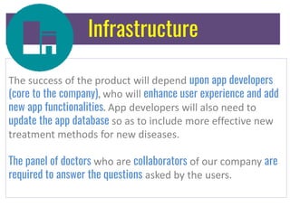 Infrastructure
The success of the product will depend upon app developers
(core to the company), who will enhance user experience and add
new app functionalities. App developers will also need to
update the app database so as to include more effective new
treatment methods for new diseases.
The panel of doctors who are collaborators of our company are
required to answer the questions asked by the users.
 