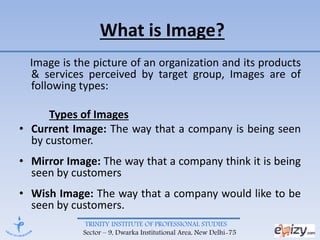 TRINITY INSTITUTE OF PROFESSIONAL STUDIES
Sector – 9, Dwarka Institutional Area, New Delhi-75
What is Image?
Image is the picture of an organization and its products
& services perceived by target group, Images are of
following types:
Types of Images
• Current Image: The way that a company is being seen
by customer.
• Mirror Image: The way that a company think it is being
seen by customers
• Wish Image: The way that a company would like to be
seen by customers.
 