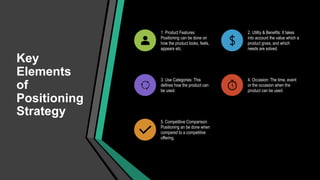 Market Positioning | PPTX | Advertising Industry | Industries