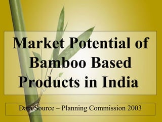 Data Source – Planning Commission 2003 Market Potential of Bamboo Based Products in India  