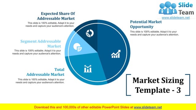 Market Potential PowerPoint Presentation Slides