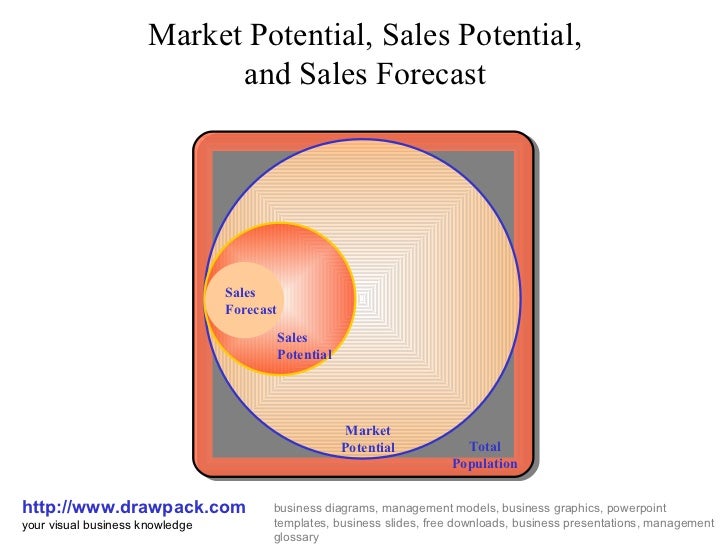 taiwan reinsurance market opportunities forecasts to The report gives the ongoing market size of the global agriculture insurance and reinsurance market and its are forecasts during 2018-2023 opportunities. taiwan reinsurance market opportunities forecasts to The report gives the ongoing market size of the global agriculture insurance and reinsurance market and its are forecasts during 2018-2023 opportunities.
