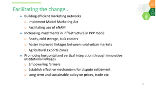 Markets for Agriculture Transformation Under Drylands