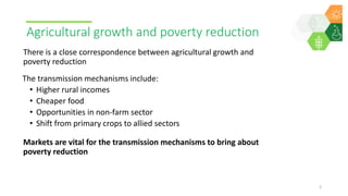 Markets for Agriculture Transformation Under Drylands