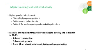 Markets for Agriculture Transformation Under Drylands