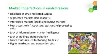 Markets for Agriculture Transformation Under Drylands