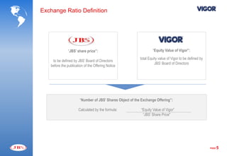 CONFIDENCIAL



Exchange Ratio Definition




               “JBS’ share price”:                                 “Equity Value of Vigor”:
                                                           total Equity value of Vigor to be defined by
    to be defined by JBS’ Board of Directors
                                                                     JBS’ Board of Directors
   before the publication of the Offering Notice




                       “Number of JBS’ Shares Object of the Exchange Offering”:

                      Calculated by the formula:           “Equity Value of Vigor”
                                                            “JBS’ Share Price"




                                                                                                          PAGE   5
 