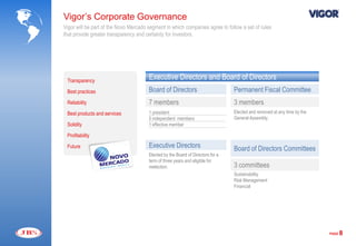 Vigor’s Corporate Governance
Vigor will be part of the Novo Mercado segment in which companies agree to follow a set of rules
that provide greater transparency and certainty for investors.




 Transparency
                                       Executive Directors and Board of Directors
 Best practices                        Board of Directors                        Permanent Fiscal Committee
 Reliability                           7 members                                 3 members
 Best products and services            1 president                               Elected and removed at any time by the
                                       5 independent members                     General Assembly.
 Solidity                              1 effective member

 Profitability

 Future                       *        Executive Directors                       Board of Directors Committees
                                       Elected by the Board of Directors for a
                                       term of three years and eligible for
                                       reelection.                               3 committees
                                                                                 Sustainability
                                                                                 Risk Management
                                                                                 Financial




                                                                                                                          PAGE   8
 