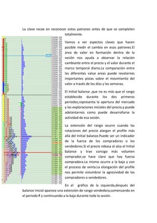 La clave recae en reconocer estos patrones antes de que se completen
                          totalmente.

                          Vamos a ver aspectos claves que hacen
                          posible medir el cambio en esos patrones.El
                          área de valor en formación dentro de la
                          sesión nos ayuda a observar la relación
                          cambiante entre el precio y el valor durante el
                          marco temporal diario.La comparación entre
                          las diferentes value areas puede revelarnos
                          importantes pistas sobre el movimiento del
                          valor a través de los días y las semanas.

                          El Initial balance ,que no es más que el rango
                          establecido durante los dos primeros
                          periodos,representa la apertura del mercado
                          y las exploraciones iniciales del precio,y puede
                          adelantarnos como puede desarrollarse la
                          actividad de esa sesión.

                          La extensión del rango ocurre cuando las
                          rotaciones del precio alargan el profile más
                          allá del Initial balance.Puede ser un indicador
                          de la fuerza de los compradores o los
                          vendedores.Si el precio rebasa al alza el Initial
                          balance y trae consigo más volumen
                          comprador,se hace claro que hay fuerza
                          compradora.Lo mismo ocurre a la baja y con
                          el proceso de venta.La elongación del profile
                          nos permite vislumbrar la agresividad de los
                          compradores o vendedores.

                             En el gráfico de la izquierda,después del
balance inicial aparece una extensión de rango vendedora,comenzando en
el periodo F y continuando a la baja durante toda la sesión.
 