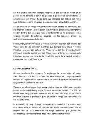 En este gráfico tenemos compra Responsive por debajo de valor en el
profile de la derecha a partir del periodo E porque los compradores se
encontraron con precios bajos para sus intereses por debajo del value
area del día anterior y empiezan a comprar,eso es actividad Responsive.

Las extensiones de rango y las colas que ocurren dentro del value area del
día anterior también se consideran Initiative.Si la gente escoge comprar o
vender dentro del área que más recientemente se ha percibido como
valor,su elección de estar de acuerdo con los recientes precios es
realmente una decisión Initiative.

En resúmen,compra Initiative y venta Responsive ocurren por encima del
Value area del día anterior mientras que compra Responsive y venta
Initiative ocurren por debajo del Value area del día previo.Cualquier
actividad iniciada dentro de ese Value area anterior es considerada
Initiative, aunque no tiene tanta convicción como la actividad Initiative
que ocurre fuera del Value area.



EXTENSIONES DE RANGO

Hemos visualizado los extremos formados por la competición,y el value
area formada por las rotaciones.Las extensiones de rango aparecen
cuando los largoplacistas entran con la suficiente fuerza para extender el
rango más allá del Initial balance.

Vamos a ver el gráfico de la siguiente página.Fíjate en el Pioneer range,(la
primera columna de la izquierda).El Initial balance va de 602 1/2 a 608.Los
vendedores largoplacistas entraron en el mercado con el suficiente
volumen durante el periodo F, para extender el rango por abajo,más allá
del Initial balance.

La extensión de rango bajista continuó en los periodos G y K,hasta que
esta tenía más o menos el tamaño del Initial balance.Quién fue el
responsable de esta extensión de rango?.Sabemos que fueron los
vendedores,porque el mercado debe bajar para cortar la venta.
 