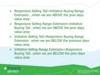  Responsive Selling Tail=Initiative Buying Range
Extension….when we are ABOVE the prev days
value area
 Responsive Selling Range Extension=Initiative
Buying Tail…when we are ABOVE the prev days
value area
 Initiative Selling Tail=Responsive Buying Range
Extension…when we are BELOW the previous days
value area
 Initiative Selling Range Extension=Responsive
Buying Tail…when we are BELOW the prev days
value area

financial
advisor

Address: 253 Main Street, #169, Matawan
Office: 732-591-9131 | Fax: 732-441-7344
www.financialadvisor.com

 