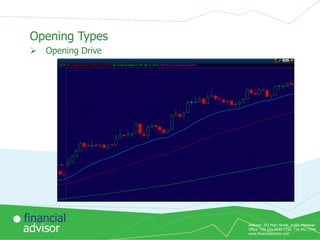 Opening Types


Opening Drive

financial
advisor

Address: 253 Main Street, #169, Matawan
Office: 732-591-9131 | Fax: 732-441-7344
www.financialadvisor.com

 