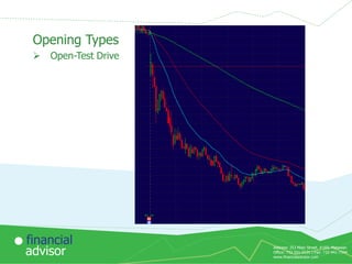 Opening Types


Open-Test Drive

financial
advisor

Address: 253 Main Street, #169, Matawan
Office: 732-591-9131 | Fax: 732-441-7344
www.financialadvisor.com

 