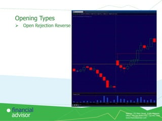 Opening Types


Open Rejection Reverse

financial
advisor

Address: 253 Main Street, #169, Matawan
Office: 732-591-9131 | Fax: 732-441-7344
www.financialadvisor.com

 