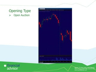 Opening Type


Open Auction

financial
advisor

Address: 253 Main Street, #169, Matawan
Office: 732-591-9131 | Fax: 732-441-7344
www.financialadvisor.com

 
