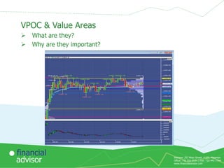 VPOC & Value Areas



What are they?
Why are they important?

financial
advisor

Address: 253 Main Street, #169, Matawan
Office: 732-591-9131 | Fax: 732-441-7344
www.financialadvisor.com

 