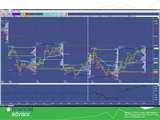 financial
advisor

Address: 253 Main Street, #169, Matawan
Office: 732-591-9131 | Fax: 732-441-7344
www.financialadvisor.com

 